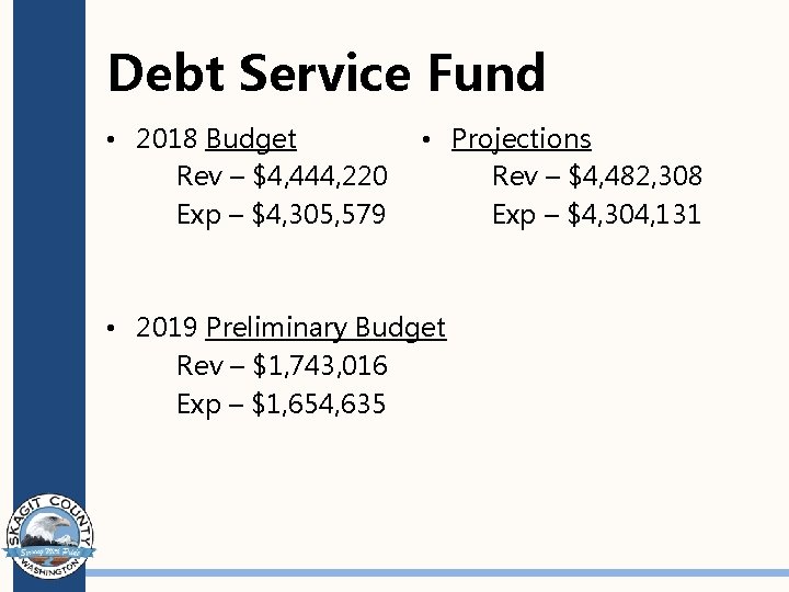 Debt Service Fund • 2018 Budget Rev – $4, 444, 220 Exp – $4,