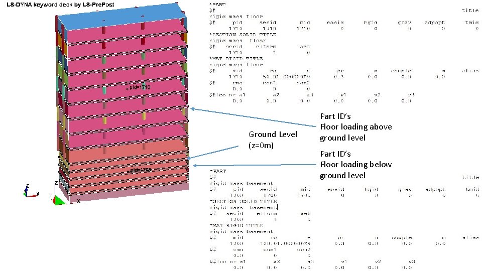 Ground Level (z=0 m) Part ID’s Floor loading above ground level Part ID’s Floor