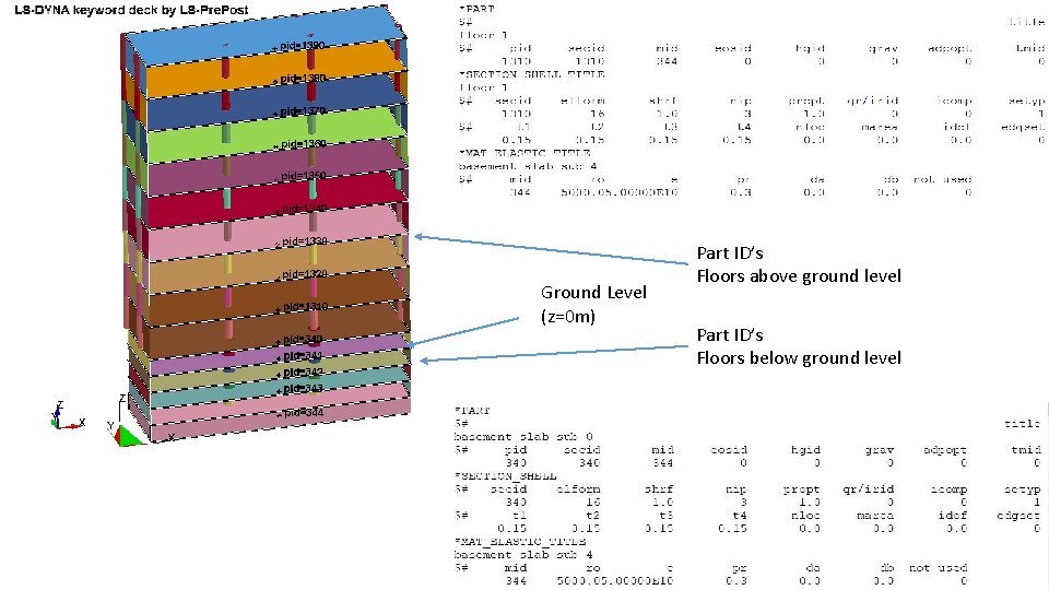 Ground Level (z=0 m) Part ID’s Floors above ground level Part ID’s Floors below