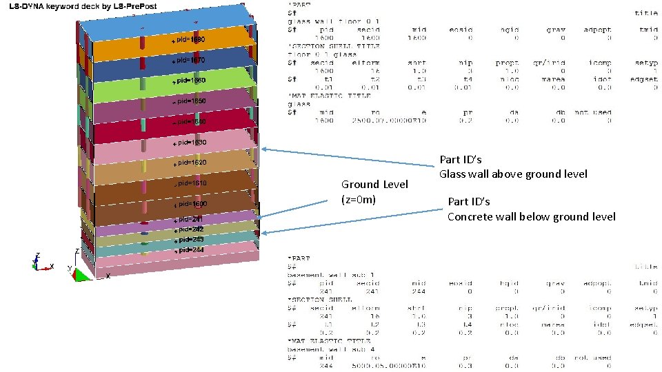 Ground Level (z=0 m) Part ID’s Glass wall above ground level Part ID’s Concrete