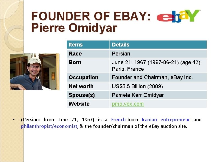 FOUNDER OF EBAY: Pierre Omidyar • Items Details Race Persian Born June 21, 1967