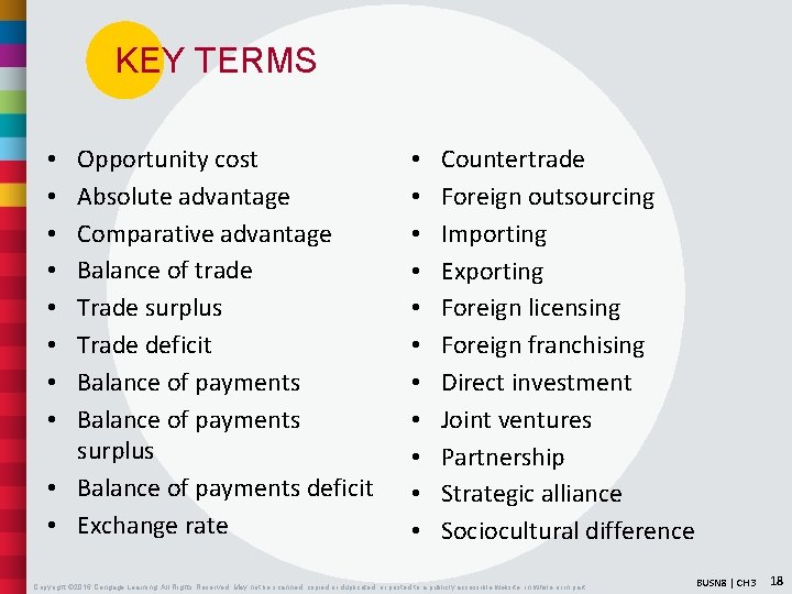 KEY TERMS Opportunity cost Absolute advantage Comparative advantage Balance of trade Trade surplus Trade