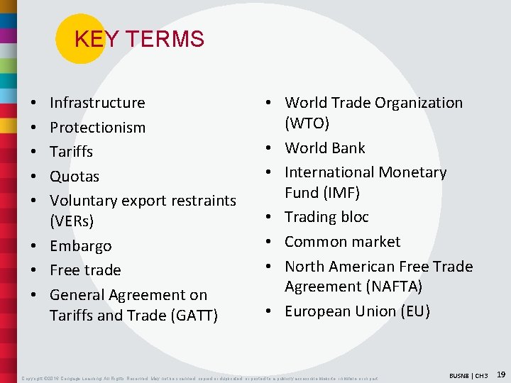 KEY TERMS Infrastructure Protectionism Tariffs Quotas Voluntary export restraints (VERs) • Embargo • Free