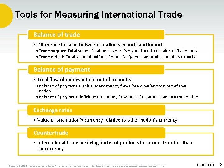 Tools for Measuring International Trade Balance of trade • Difference in value between a