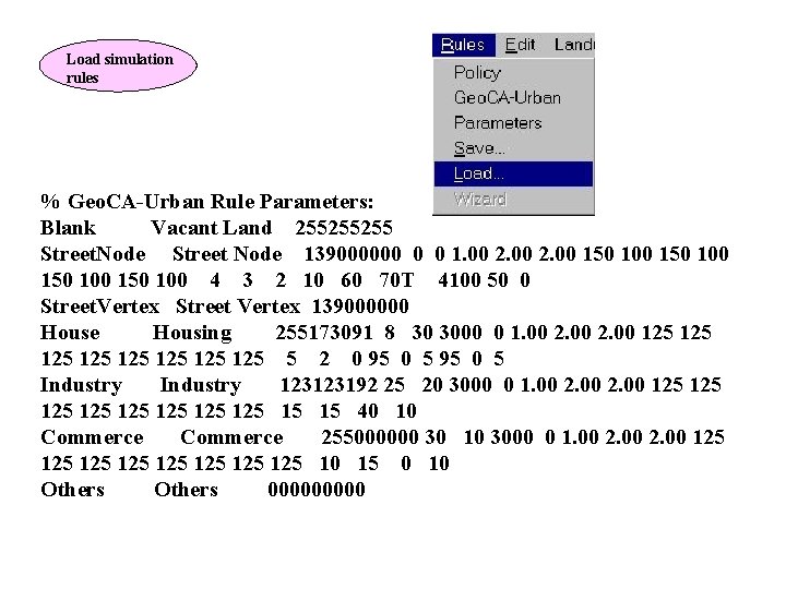 Load simulation rules % Geo. CA-Urban Rule Parameters: Blank Vacant Land 255255255 Street. Node