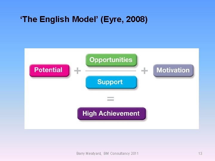 ‘The English Model’ (Eyre, 2008) Barry Meatyard, BM Consultancy 2011 13 