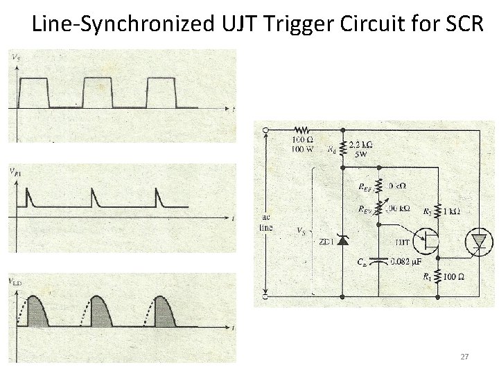 Line-Synchronized UJT Trigger Circuit for SCR 27 