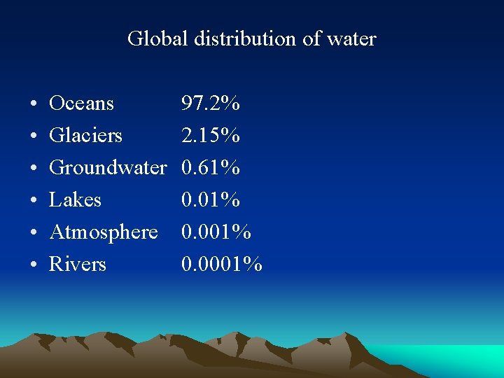 Global distribution of water • • • Oceans Glaciers Groundwater Lakes Atmosphere Rivers 97.