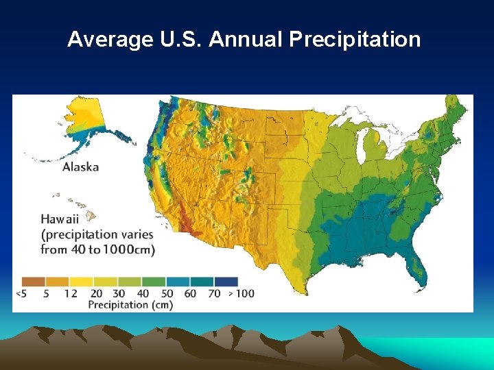 Average U. S. Annual Precipitation 