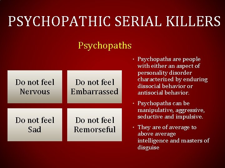 PSYCHOPATHIC SERIAL KILLERS Psychopaths • Psychopaths are people Do not feel Nervous Do not