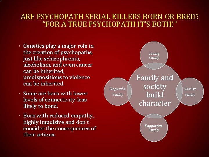 ARE PSYCHOPATH SERIAL KILLERS BORN OR BRED? “FOR A TRUE PSYCHOPATH IT’S BOTH!" •