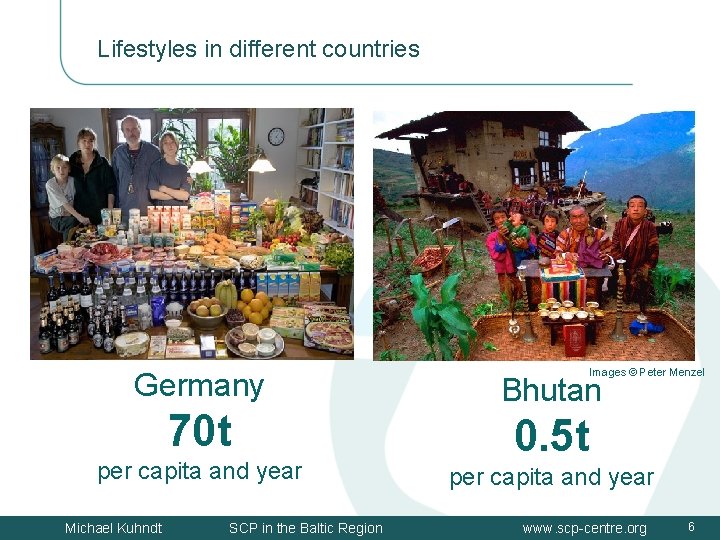 Lifestyles in different countries Germany 70 t per capita and year Michael Kuhndt SCP