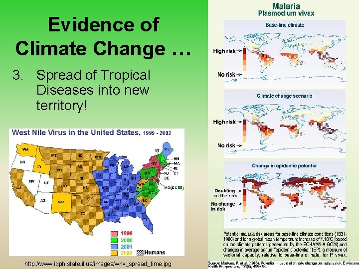 Evidence of Climate Change … 3. Spread of Tropical Diseases into new territory! http: