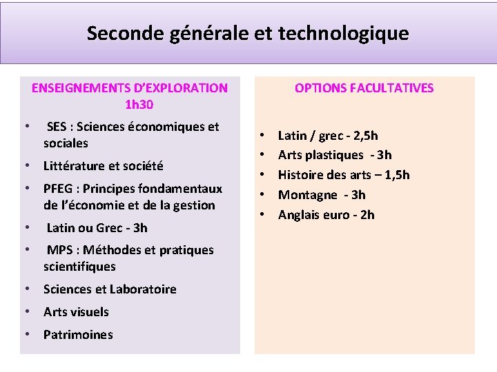 Seconde générale et technologique ENSEIGNEMENTS D’EXPLORATION 1 h 30 • SES : Sciences économiques