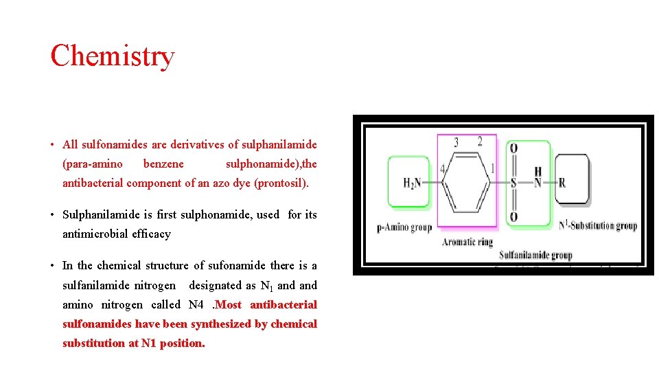 Chemistry • All sulfonamides are derivatives of sulphanilamide (para-amino benzene sulphonamide), the antibacterial component