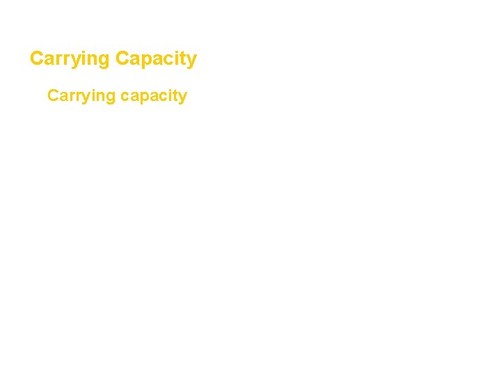 Understanding Populations Section 1 Carrying Capacity • Carrying capacity is the largest population that