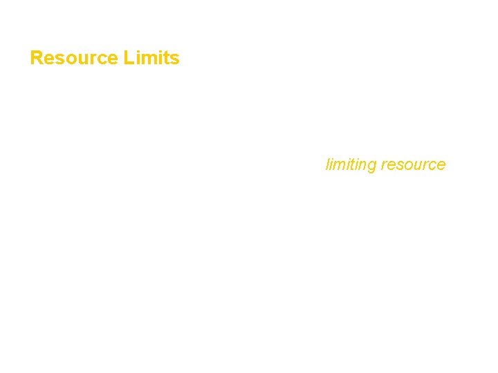 Understanding Populations Section 1 Resource Limits • A species reaches its carrying capacity when