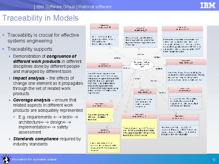 IBM Software Group | Rational software Traceability in Models § Traceability is crucial for