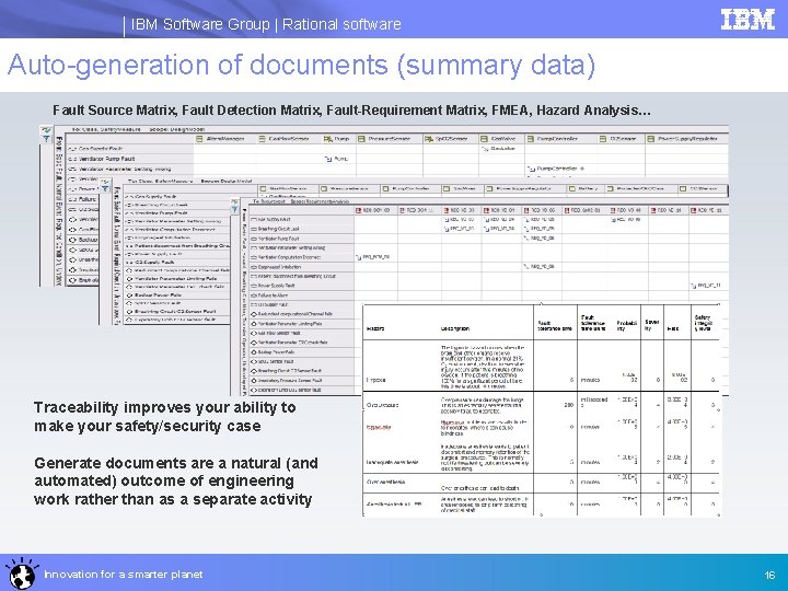 IBM Software Group | Rational software Auto-generation of documents (summary data) Fault Source Matrix,