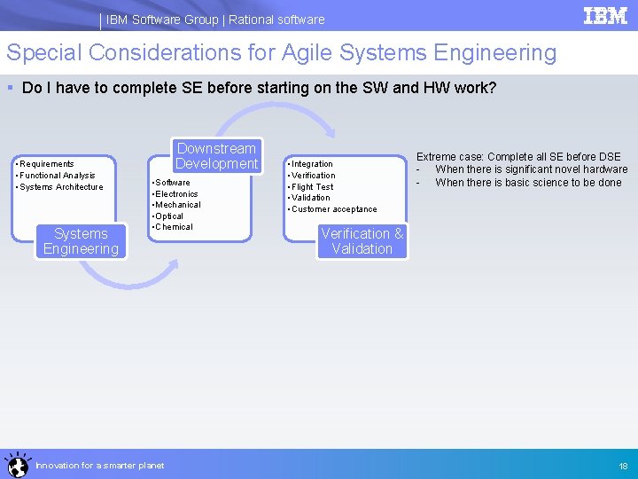 IBM Software Group | Rational software Special Considerations for Agile Systems Engineering § Do