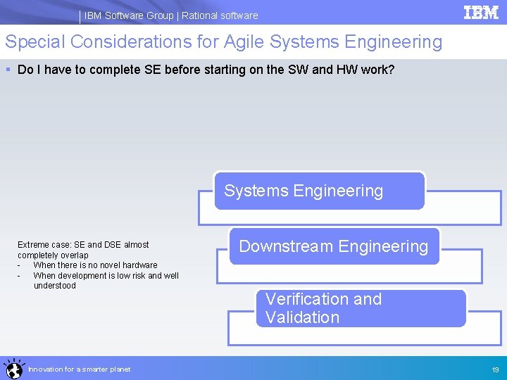 IBM Software Group | Rational software Special Considerations for Agile Systems Engineering § Do