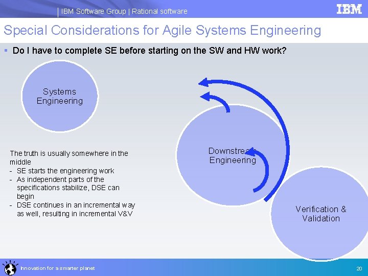 IBM Software Group | Rational software Special Considerations for Agile Systems Engineering § Do