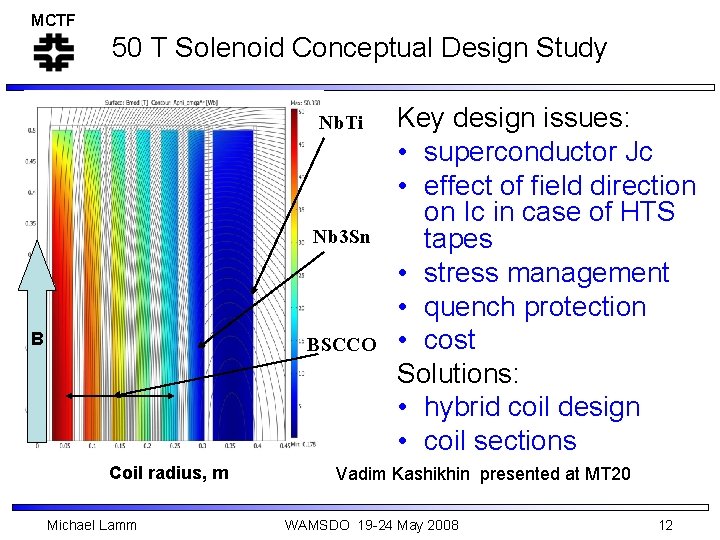 MCTF 50 T Solenoid Conceptual Design Study Nb. Ti Nb 3 Sn B BSCCO