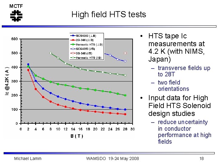 MCTF High field HTS tests • HTS tape Ic measurements at 4. 2 K