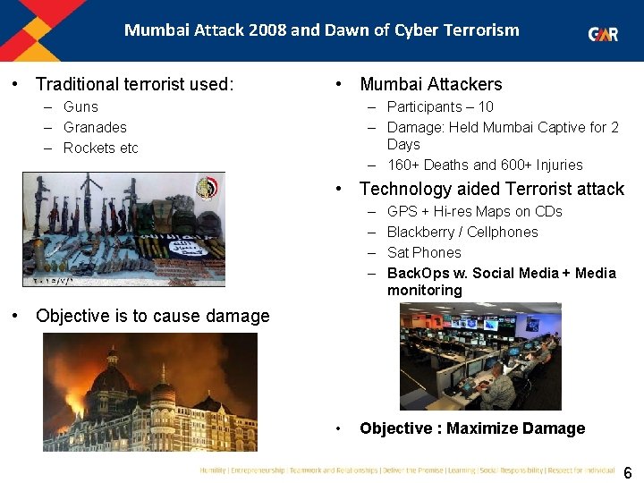 Mumbai Attack 2008 and Dawn of Cyber Terrorism • Traditional terrorist used: • Mumbai