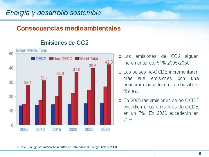 Energía y desarrollo sostenible Consecuencias medioambientales Emisiones de CO 2 q Las emisiones de