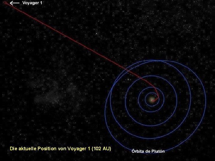 Die aktuelle Position von Voyager 1 (102 AU) 