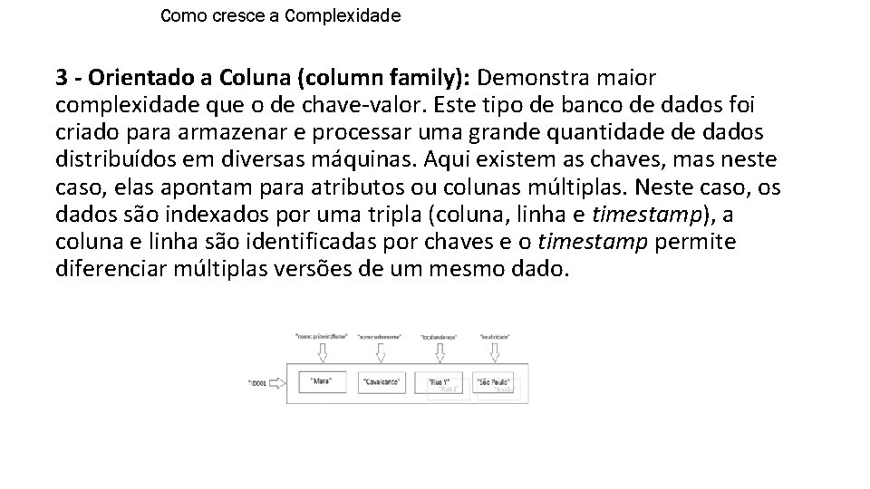 Como cresce a Complexidade 3 - Orientado a Coluna (column family): Demonstra maior complexidade