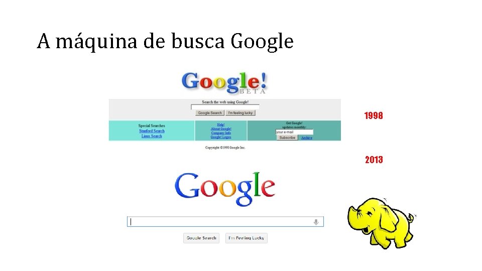 A máquina de busca Google 1998 2013 