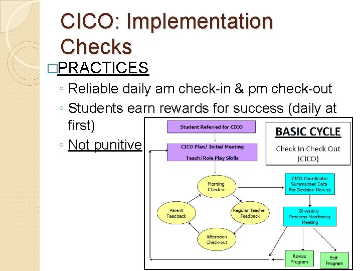 CICO: Implementation Checks �PRACTICES ◦ Reliable daily am check-in & pm check-out ◦ Students