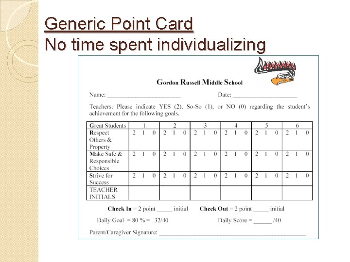 Generic Point Card No time spent individualizing 