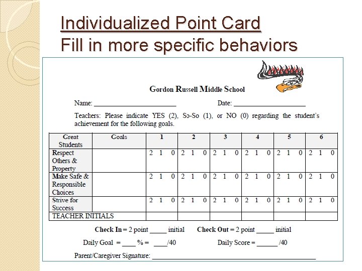 Individualized Point Card Fill in more specific behaviors 