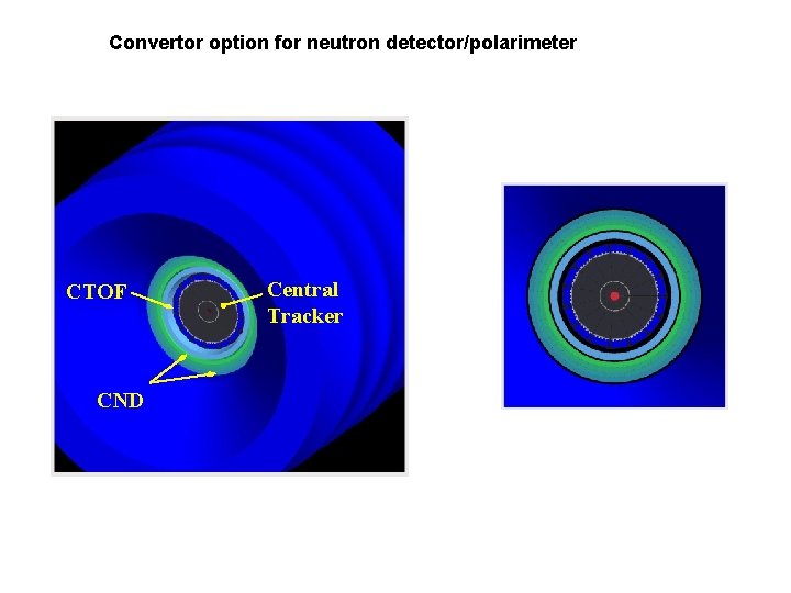 Convertor option for neutron detector/polarimeter CTOF CND Central Tracker 