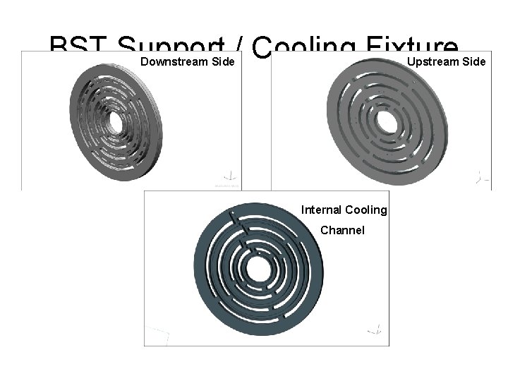 BST Support / Cooling Fixture Downstream Side Upstream Side Internal Cooling Channel 