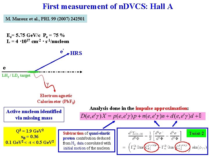 First measurement of n. DVCS: Hall A M. Mazouz et al. , PRL 99