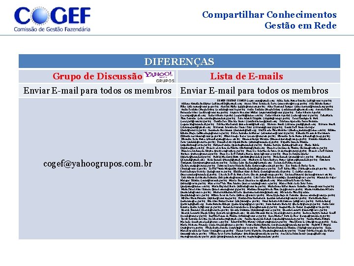 Compartilhar Conhecimentos Gestão em Rede DIFERENÇAS Grupo de Discussão Lista de E-mails Enviar E-mail