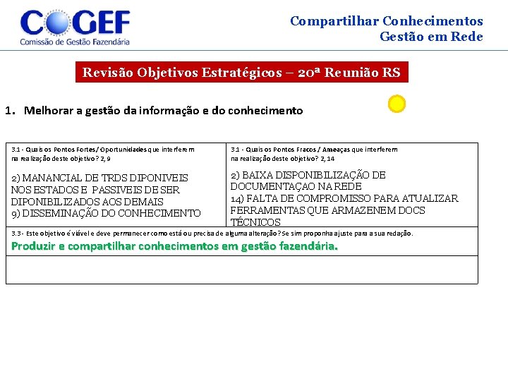 Compartilhar Conhecimentos Gestão em Rede Revisão Objetivos Estratégicos – 20ª Reunião RS 1. Melhorar