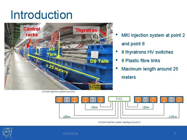 Introduction Control racks Thyratron • MKI injection system at point 2 and point 8