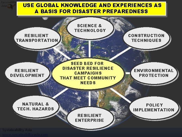 USE GLOBAL KNOWLEDGE AND EXPERIENCES AS A BASIS FOR DISASTER PREPAREDNESS RESILIENT TRANSPORTATION RESILIENT