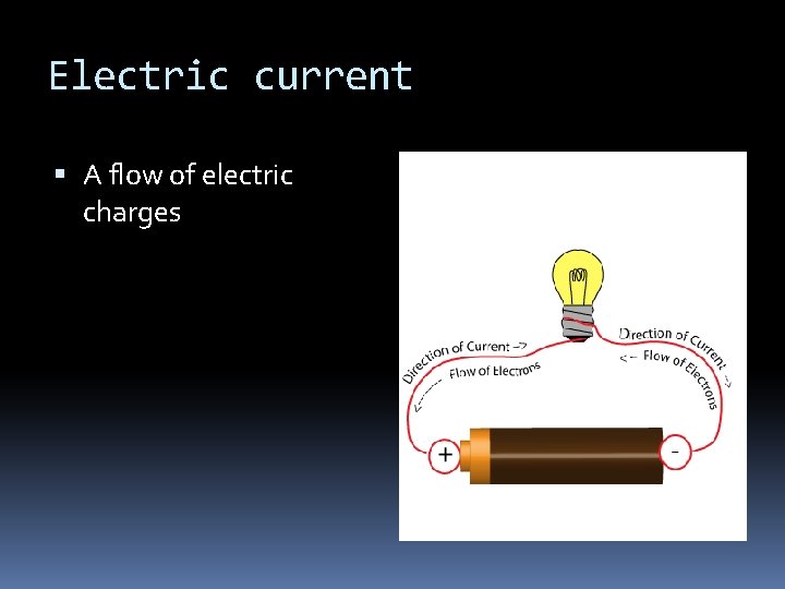 Electric current A flow of electric charges 