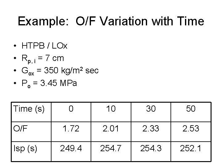 Example: O/F Variation with Time • • HTPB / LOx Rp, i = 7