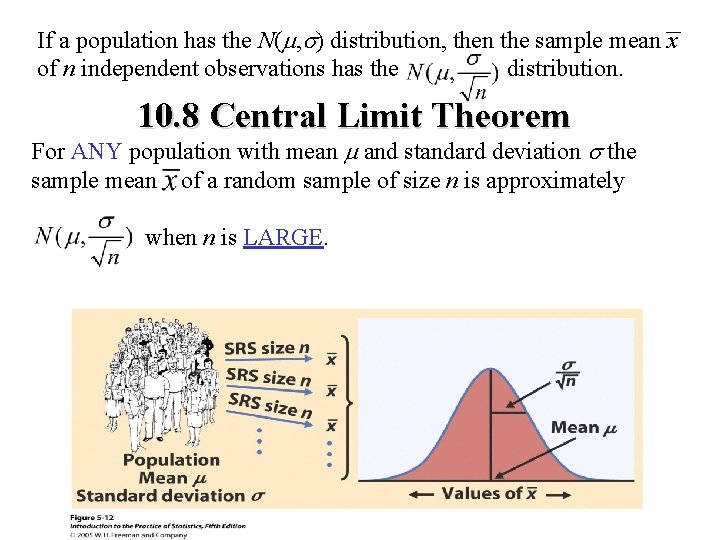 If a population has the N(m, s) distribution, then the sample mean x of If a population has the N(m, s) distribution, then the sample mean x of