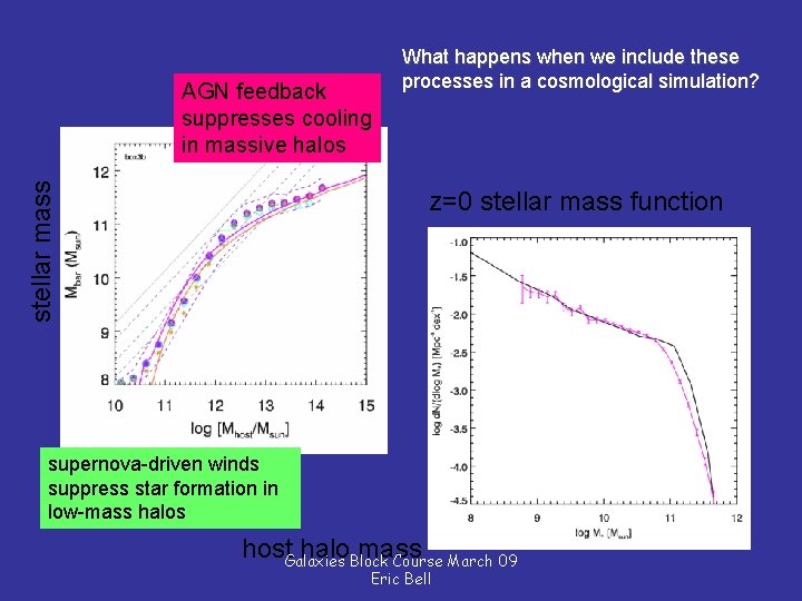 stellar mass AGN feedback suppresses cooling in massive halos What happens when we include