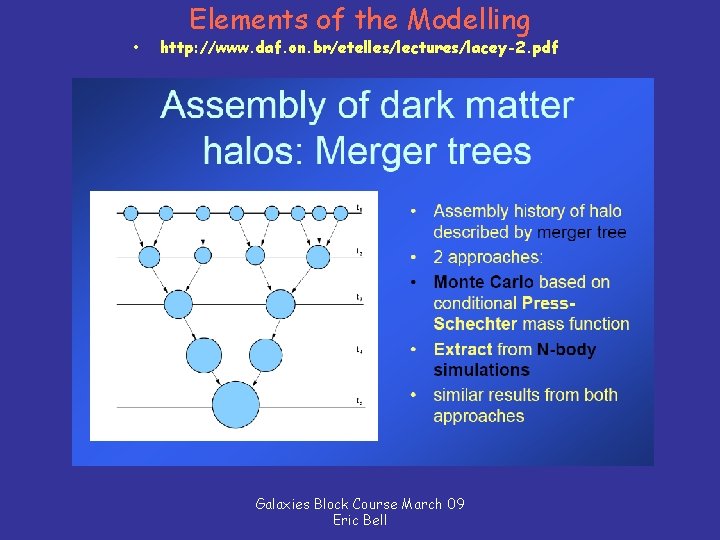  • Elements of the Modelling http: //www. daf. on. br/etelles/lectures/lacey-2. pdf Galaxies Block