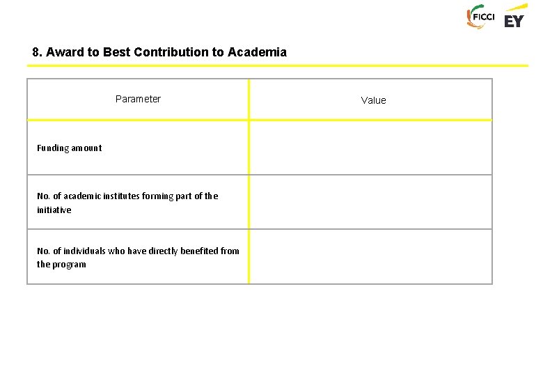 8. Award to Best Contribution to Academia Parameter Funding amount No. of academic institutes