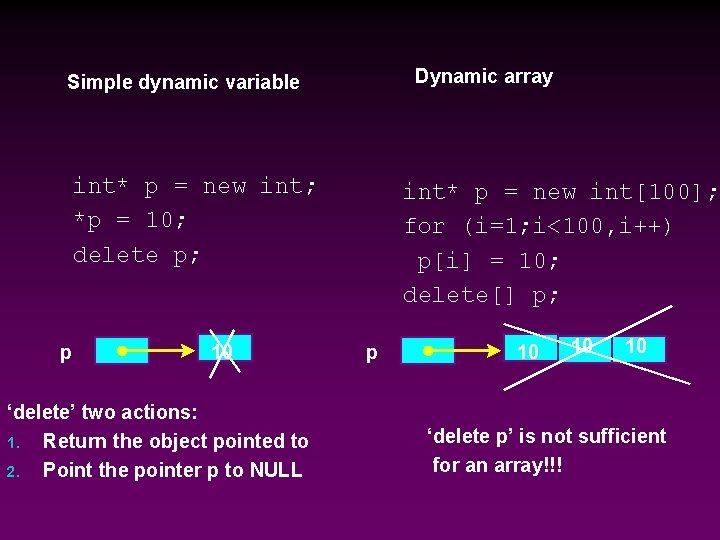 Dynamic array Simple dynamic variable int* p = new int; *p = 10; delete